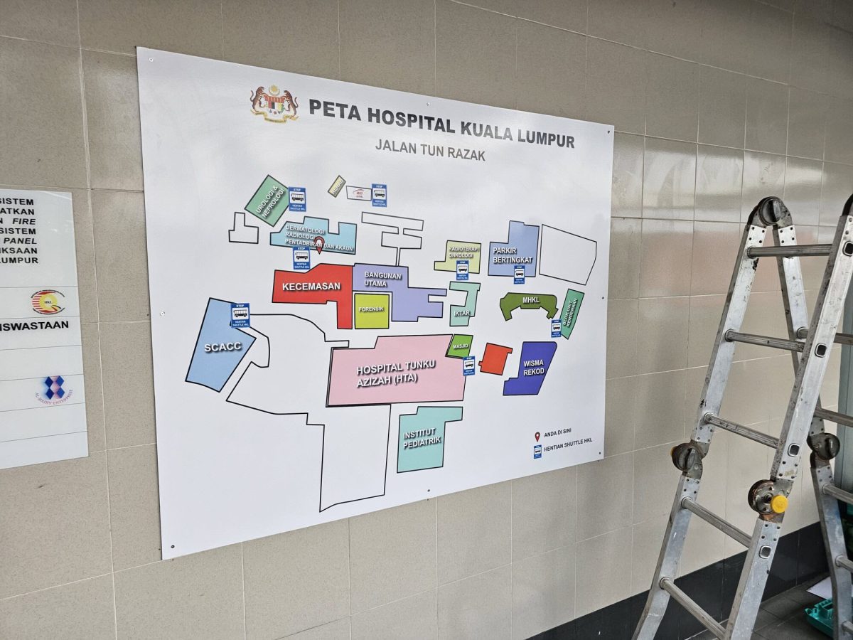 Map and Directory (2)