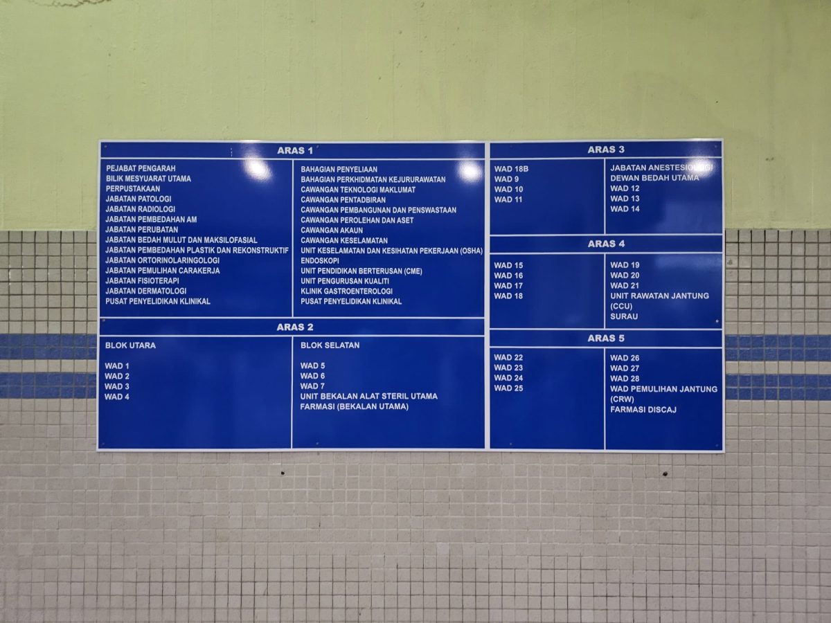 Map and Directory (3)